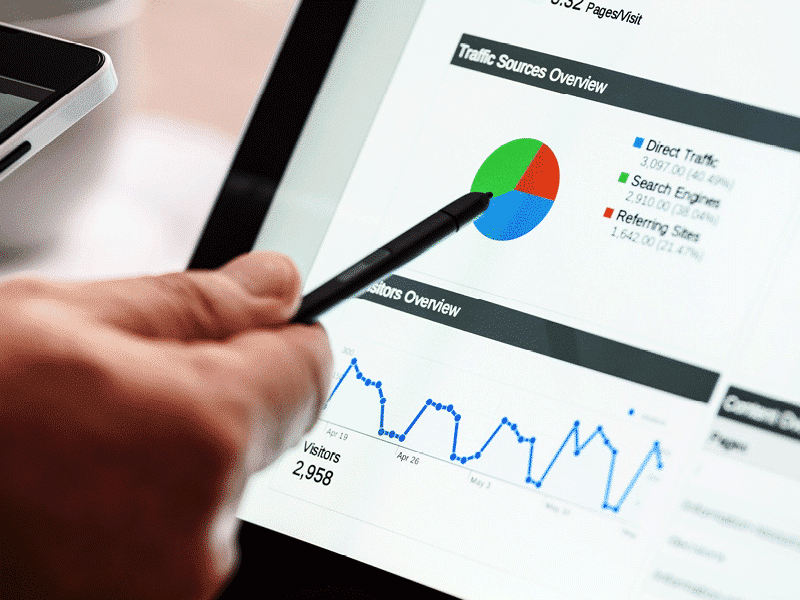 Statistiken analysieren