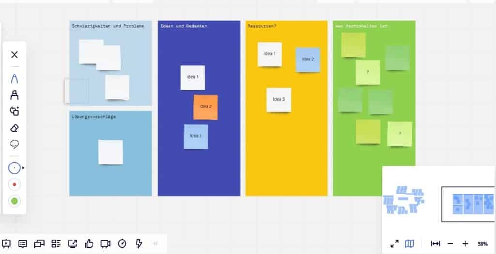 Brainstormingmöglichkeit mit verschiedenen Kategorien